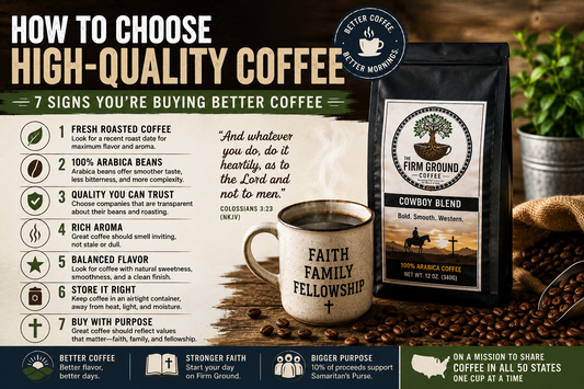 How to Choose High-Quality Coffee: 7 Signs You're Buying Better Coffee