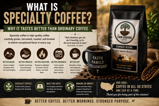 What Is Specialty Coffee? Why It Tastes Better Than Ordinary Coffee